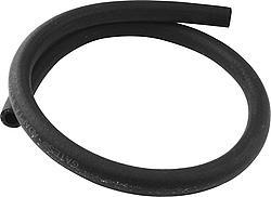 [WIL220-3357] Remote Hose